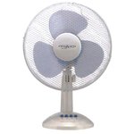 Ventilatori
