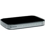 Modem Router e Acces point