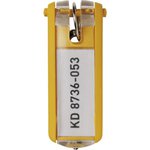 Cassette portachiavi Key box