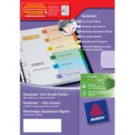 Divisori Ready Index 