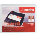 Mini Cartucce Travan