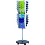Espositore Combiboxx girevole da pavimento