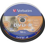 DVD Verbatim