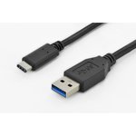 Cavo HDMI alta velocit  tipo C - A