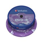 DVD Verbatim