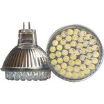 Lampadine LED