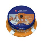 DVD Verbatim