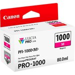 Originali per Canon inkjet